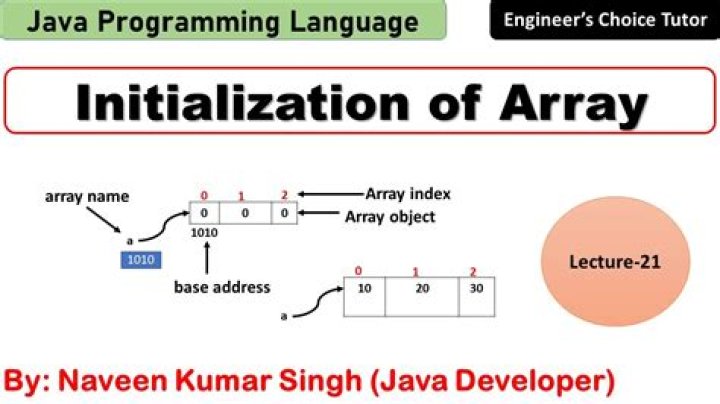 Are arrays initialized to zero in java?