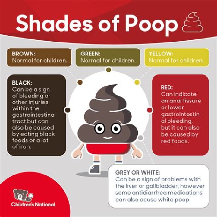 Are nervous poops a thing?