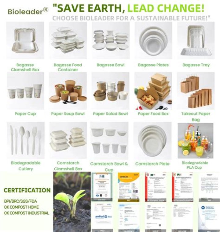 Are ppe kits biodegradable?