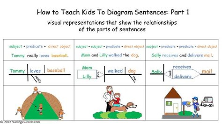 At discrepancy in a sentence?
