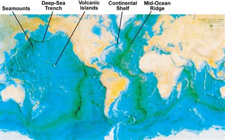 At mid-ocean ridges as two plates diverge?