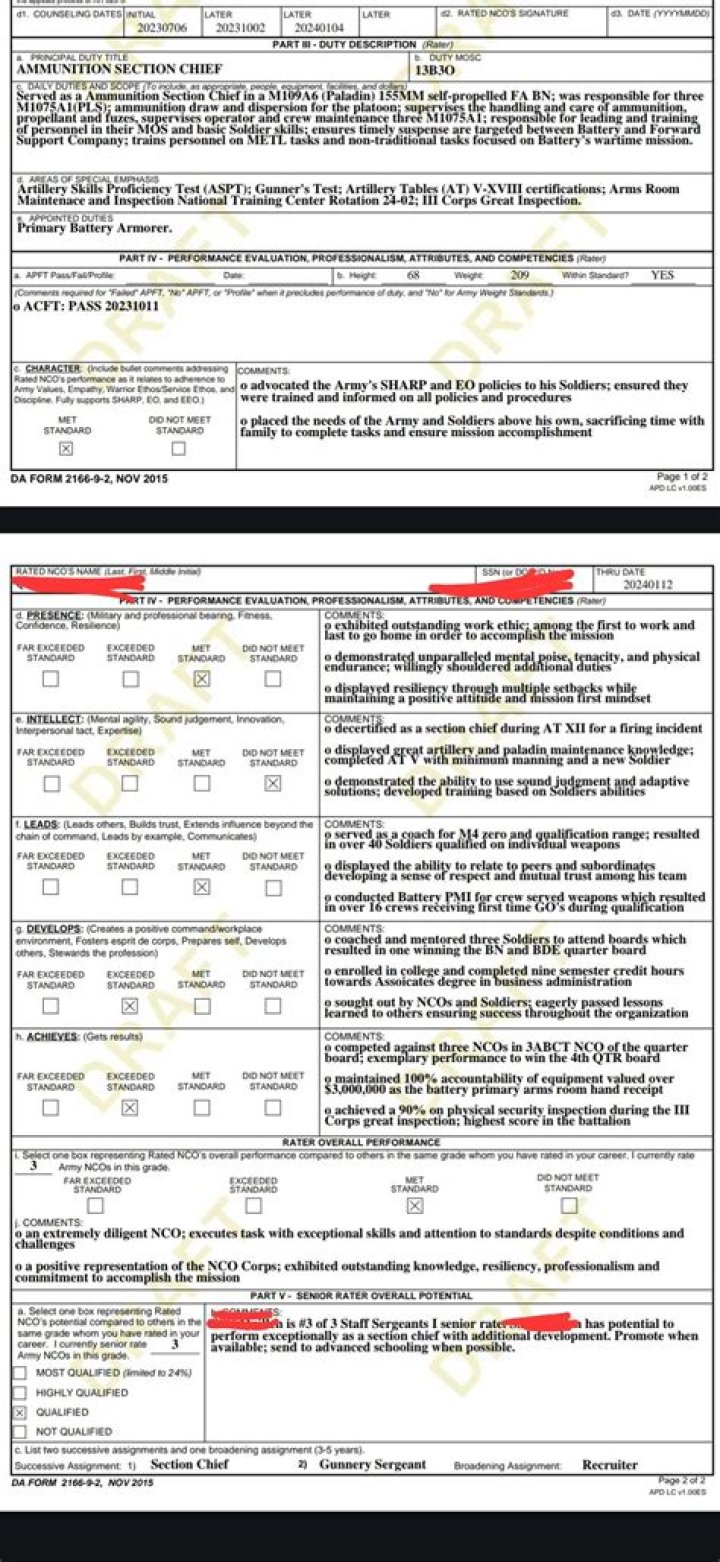 Can a 1sg be a rater?