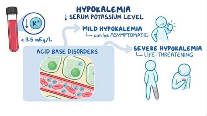 Can mannitol cause hypokalemia?