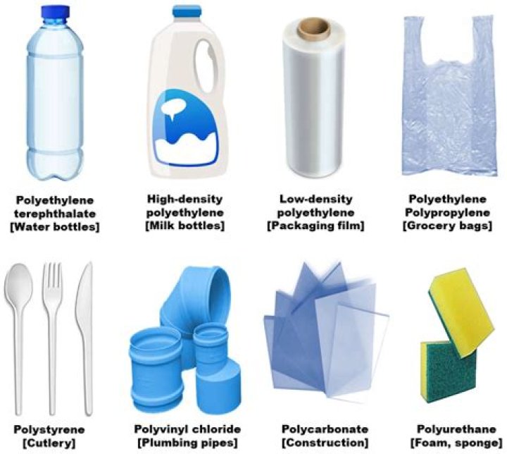 Can poly plastics be recycled?