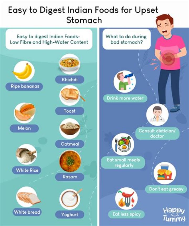 Can protein shake upset stomach?