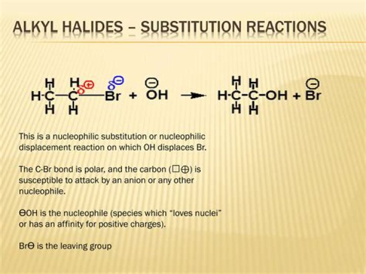 Do aryl halides undergo nucleophilic substitution?