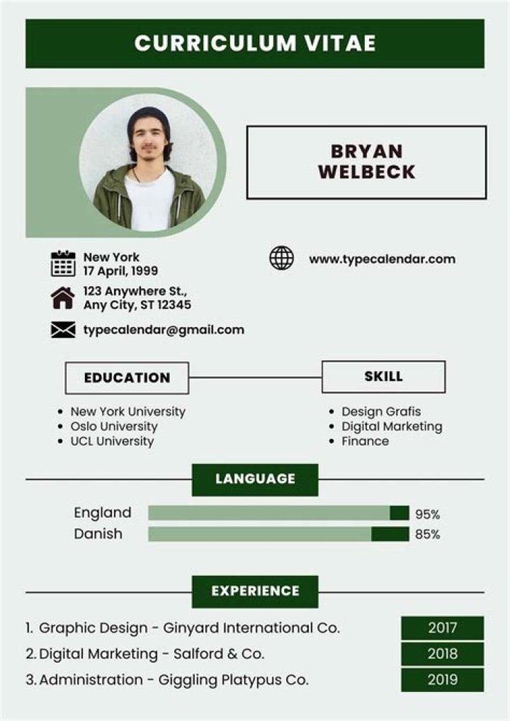 Do i need a curriculum vitae?