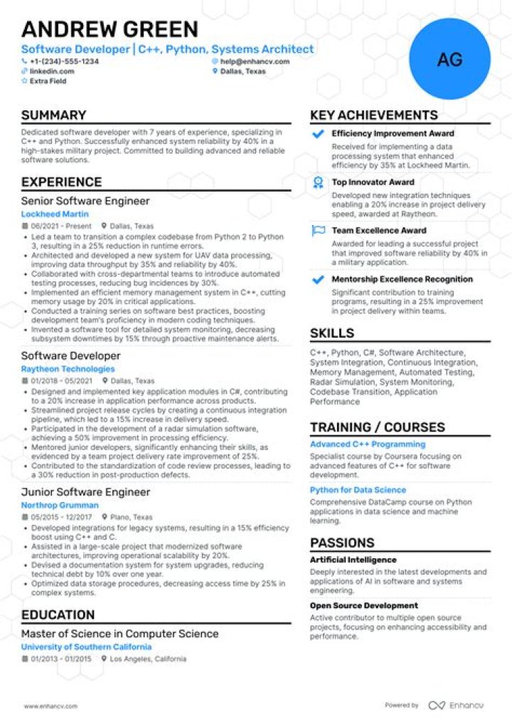Do you put undergraduate on resume?