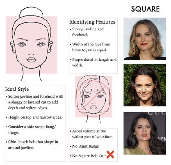 Does a middle parting suit a square face?