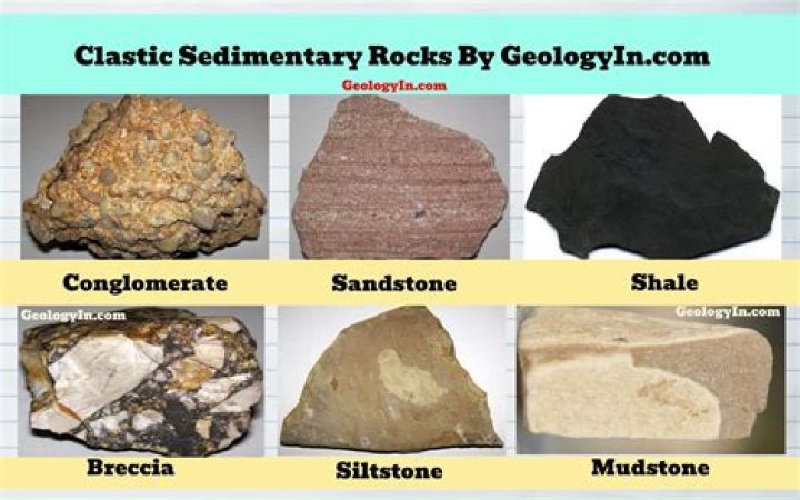 Does clastic sedimentary rocks form?