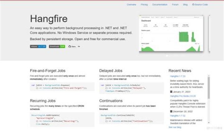 Does hangfire need a database?