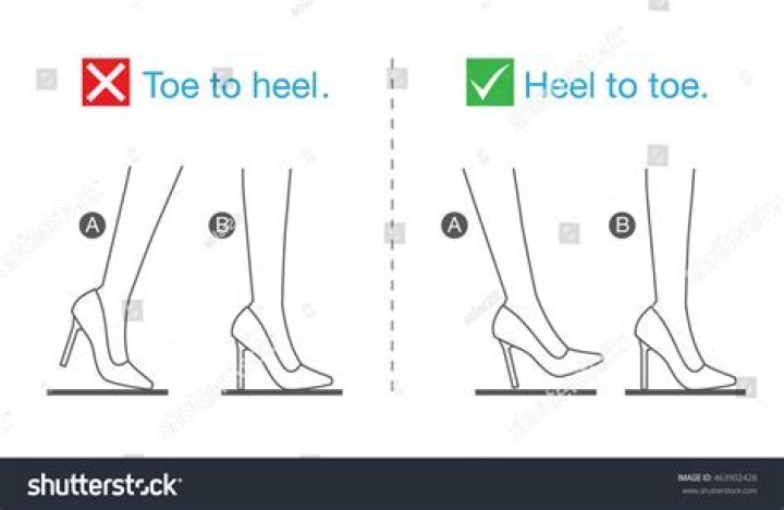 Does high heels improve posture?