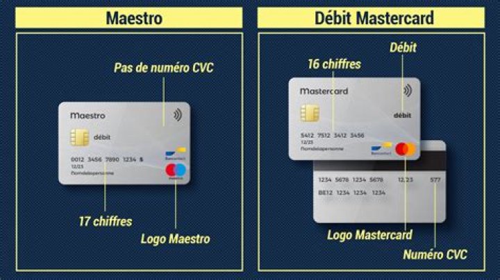 Does maestro card have cvv number?