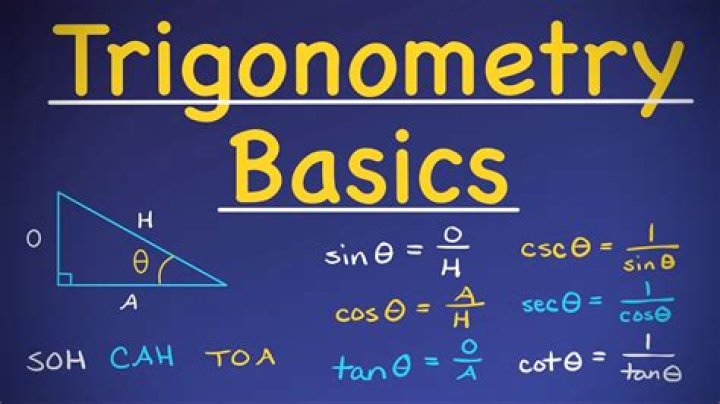 Does photomath do trigonometry?
