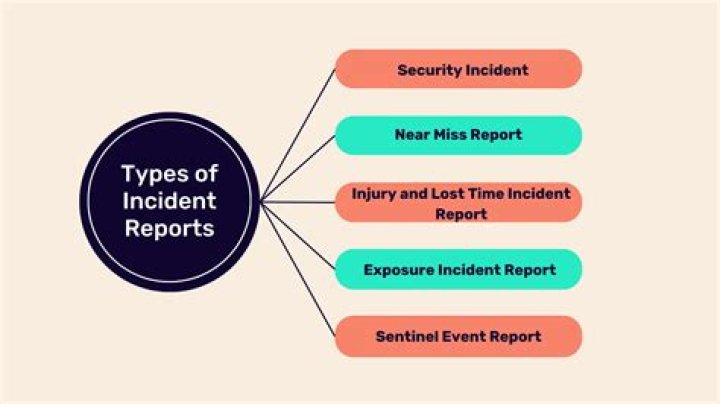 How are closings typically conducted?