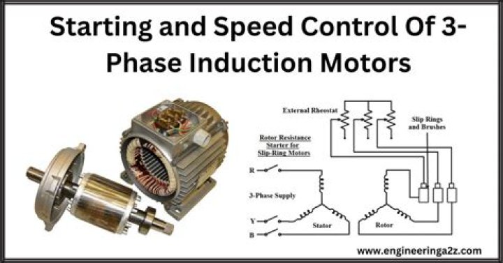 How is a 3 phase motor wound?