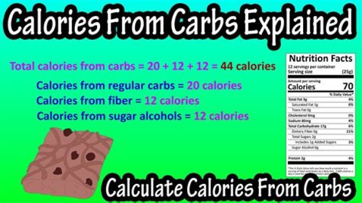 How many carbs in grits?