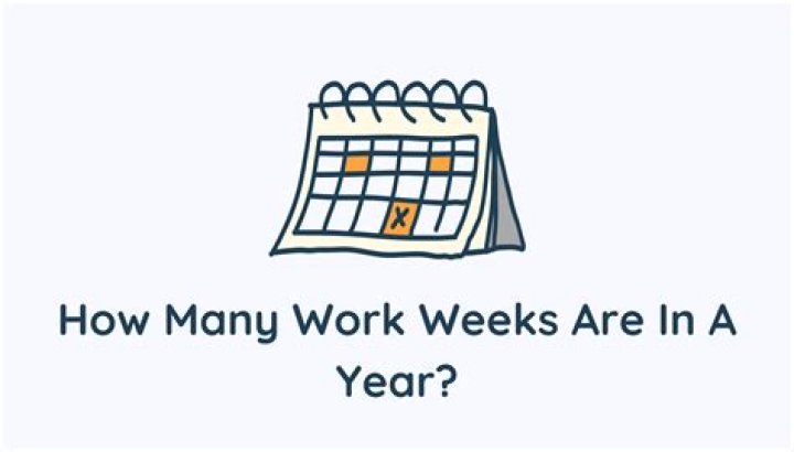 How many work weeks in 1 year?