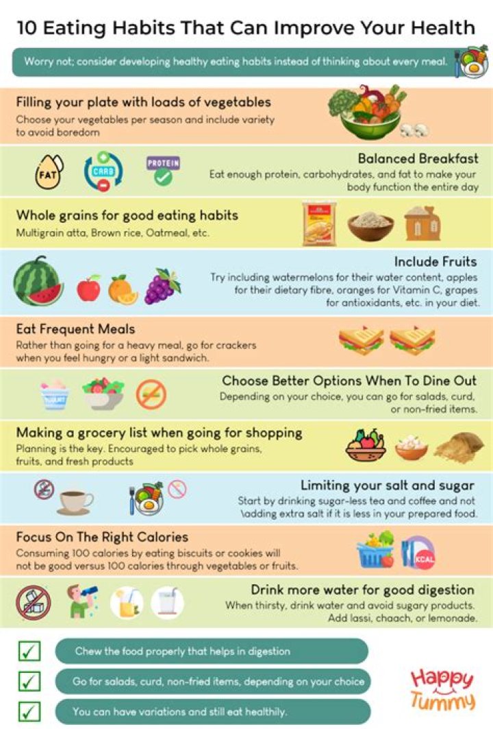 How to improve eating habits in toddlers?