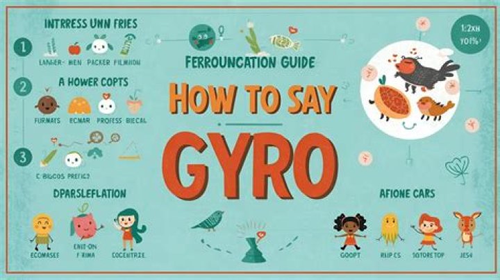 How to say gyro?