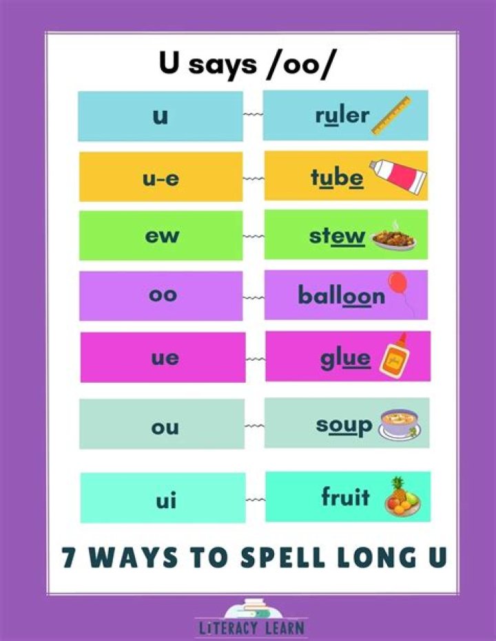 How to spell nascency?