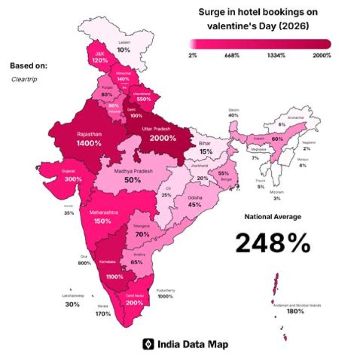 In india forfaiting is done by which bank?