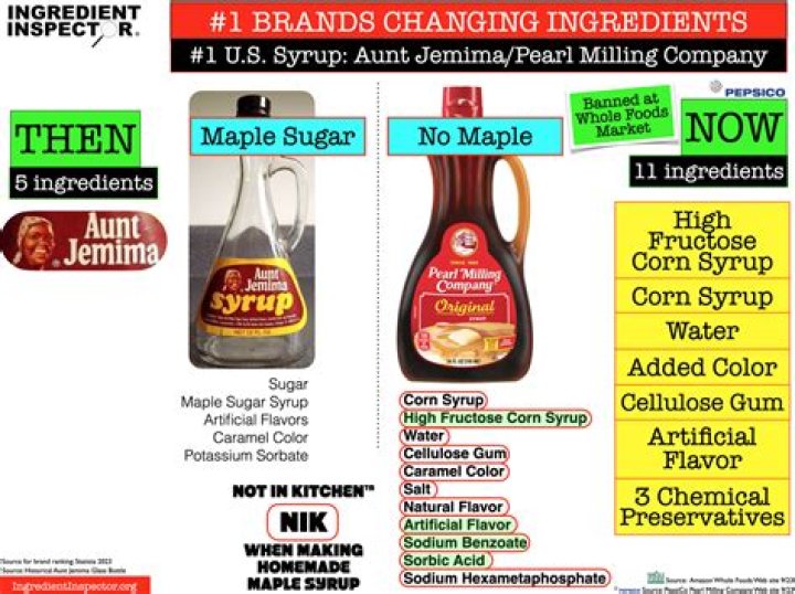 Ingredients in aunt jemima syrup?