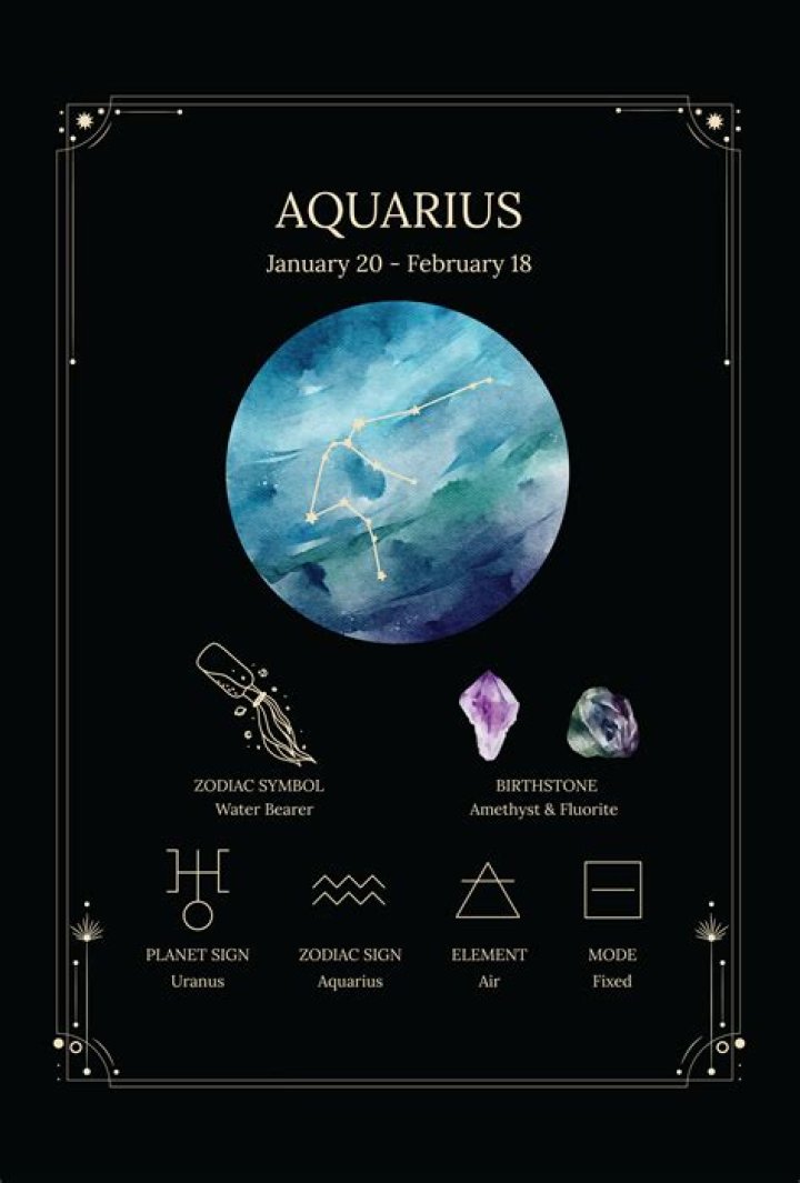 Is 2021 a good year for aquarius?