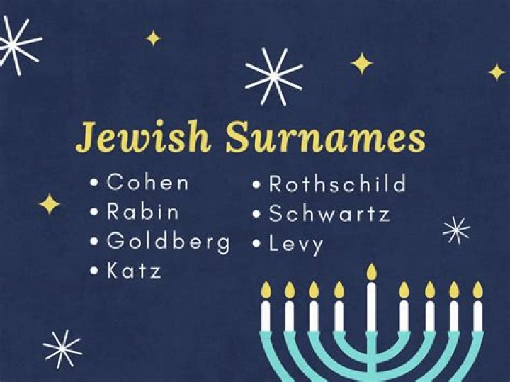 Is apodaca a jewish name?
