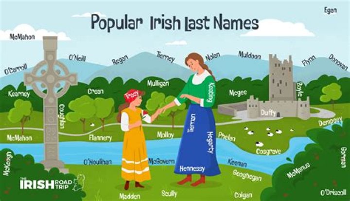 Is chaney an irish name?