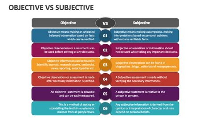 Is hedonism objective or subjective?