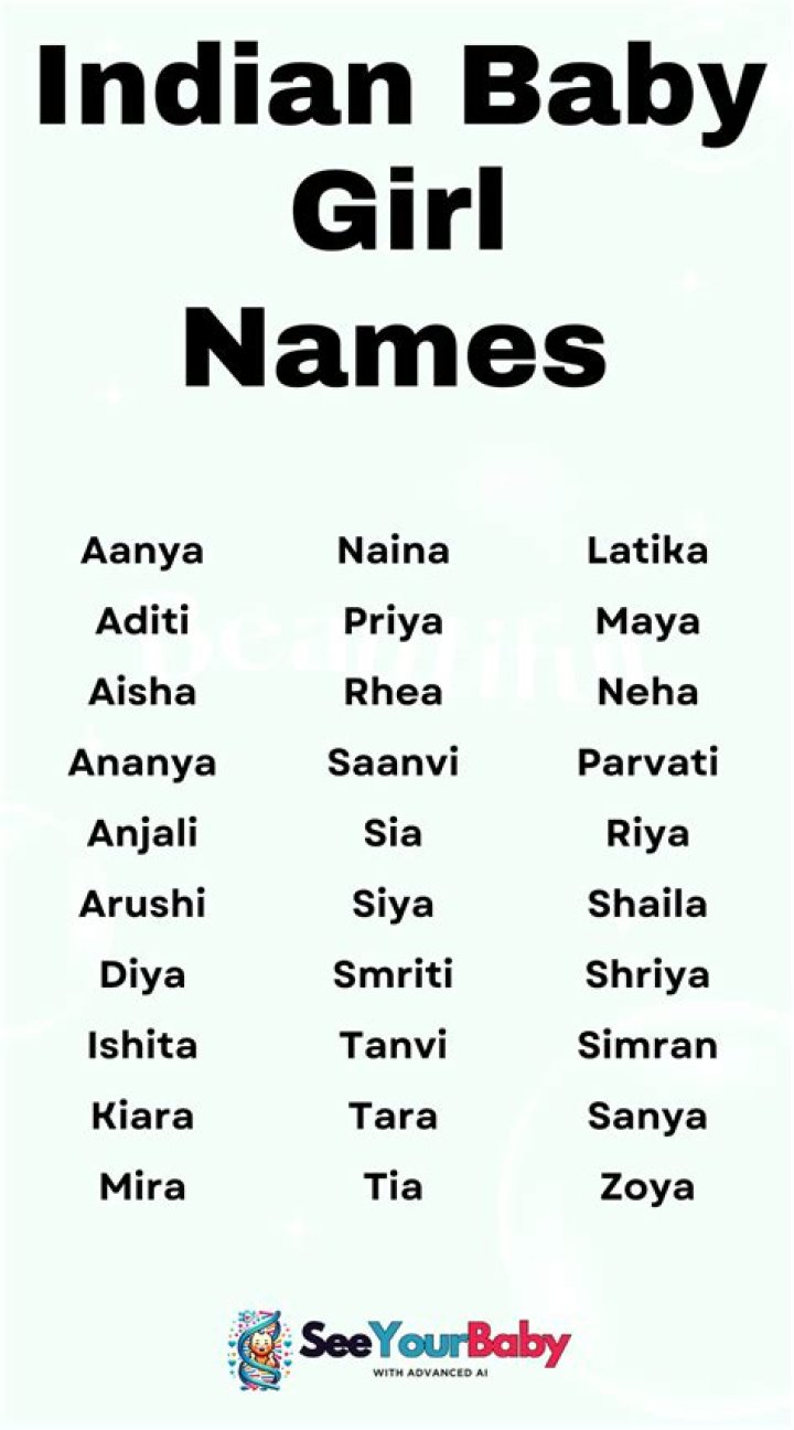 Is malik an indian name?