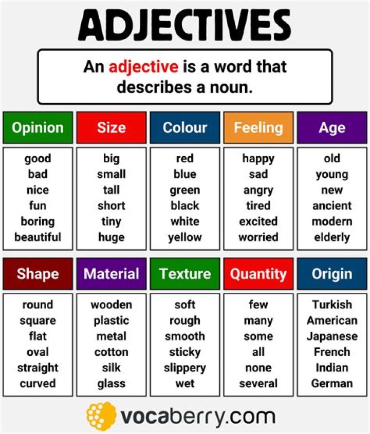 Is romanus an adjective?