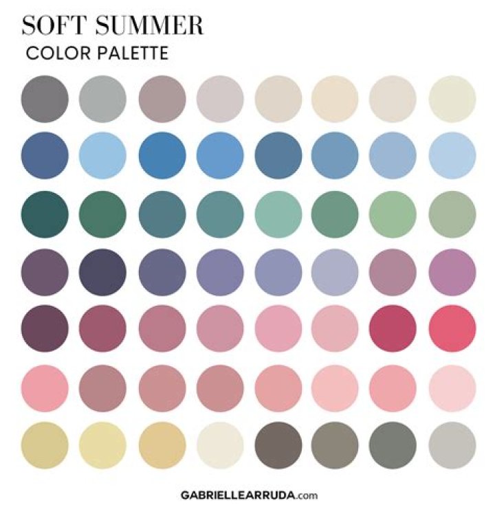 Is the soft glam palette worth it?