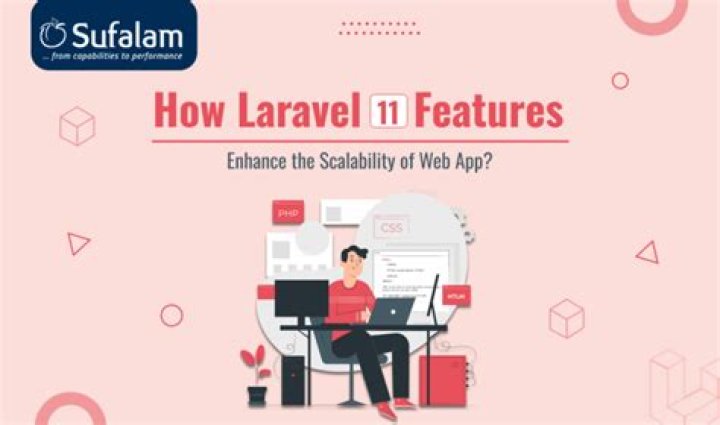 Should i use laravel?