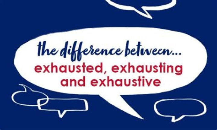 Was does exhaustive mean?
