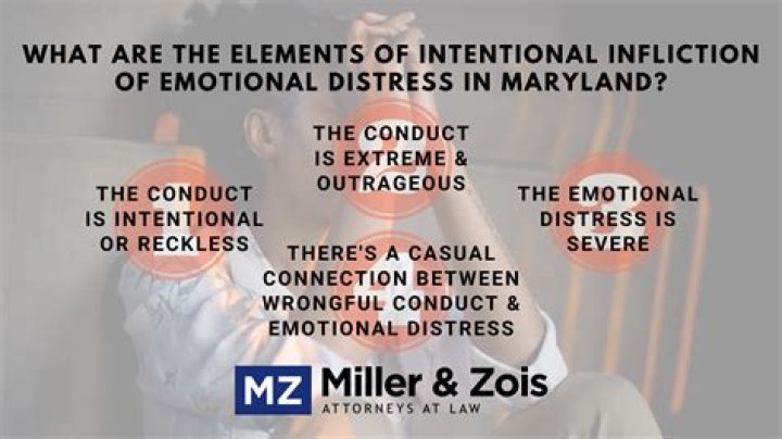 What are the elements of intentional infliction of emotional distress?