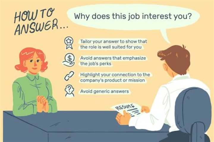 What attracted you to apply for this position?