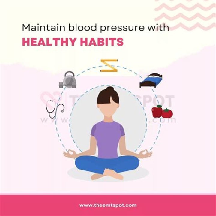 What control blood pressure?