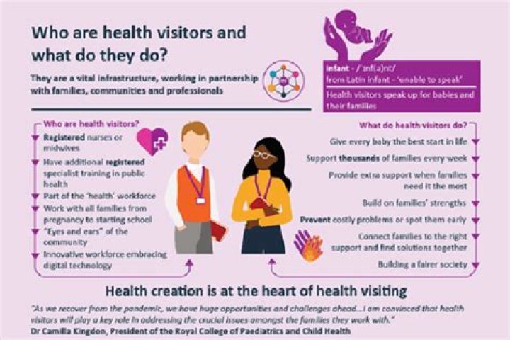 What is a health visitor?