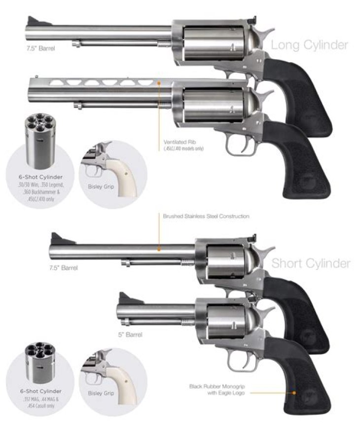 What is a long barrelled gun?
