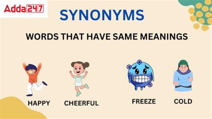 What is a synonym for dimly?
