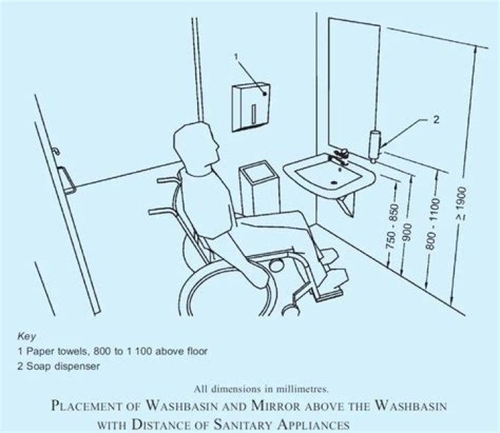 What is ambulant disabled?