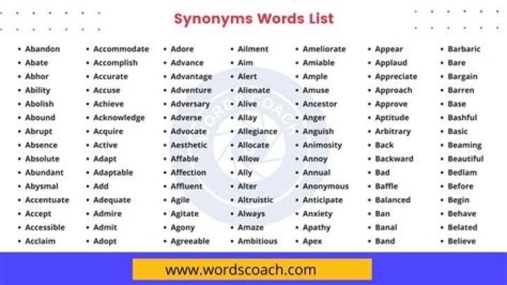 What is another word for properness?