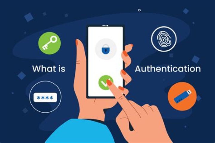 What is authenticate app?