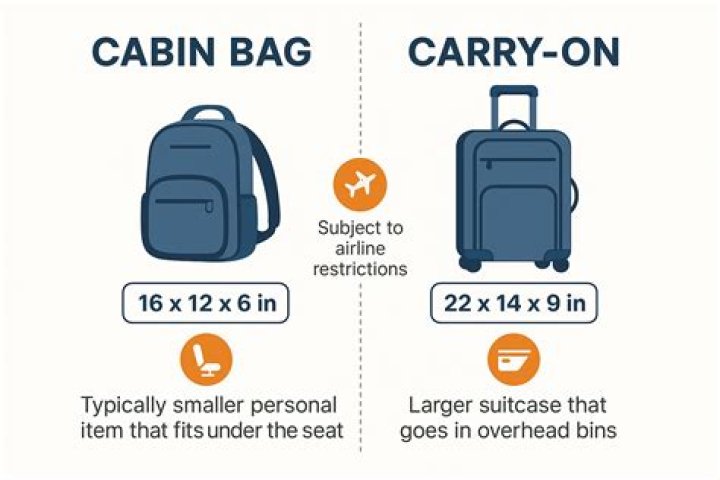 What is carry back relief?