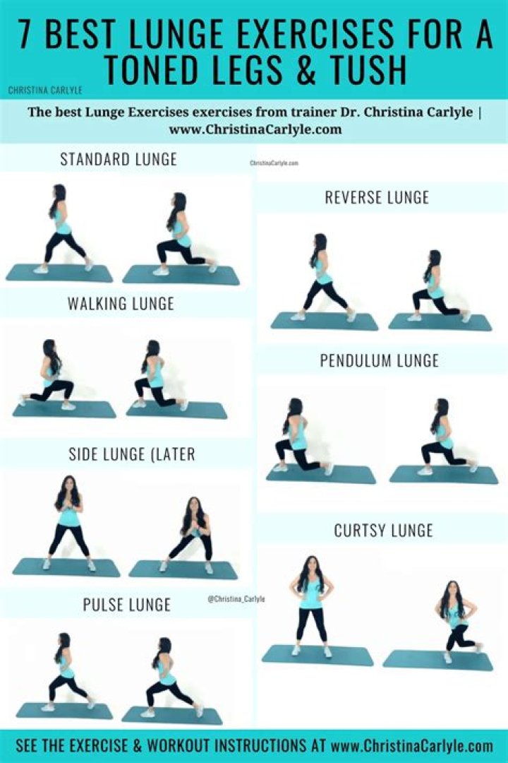 What is lunging exercise?
