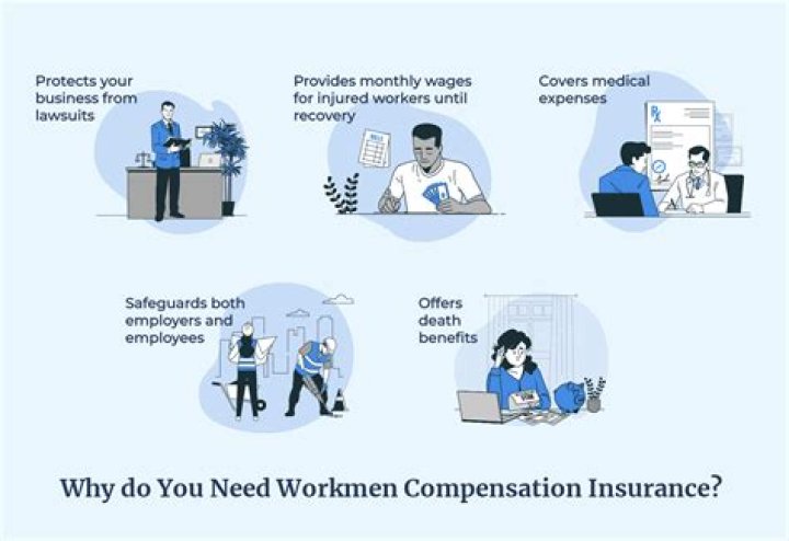 What is self insurance for workers compensation?