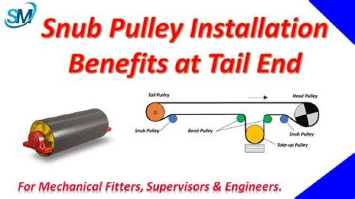 What is snub pulley?