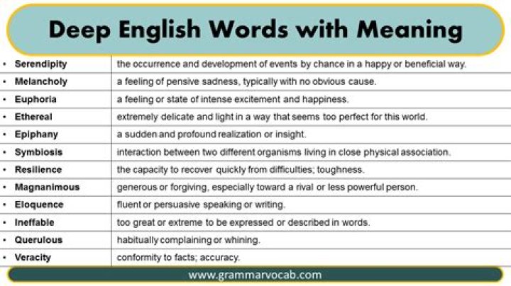 What is the meaning of toup in english?